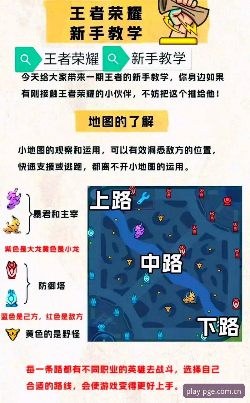 pg电子游戏攻略攻略：从新手到高手的实用技巧与必备知识