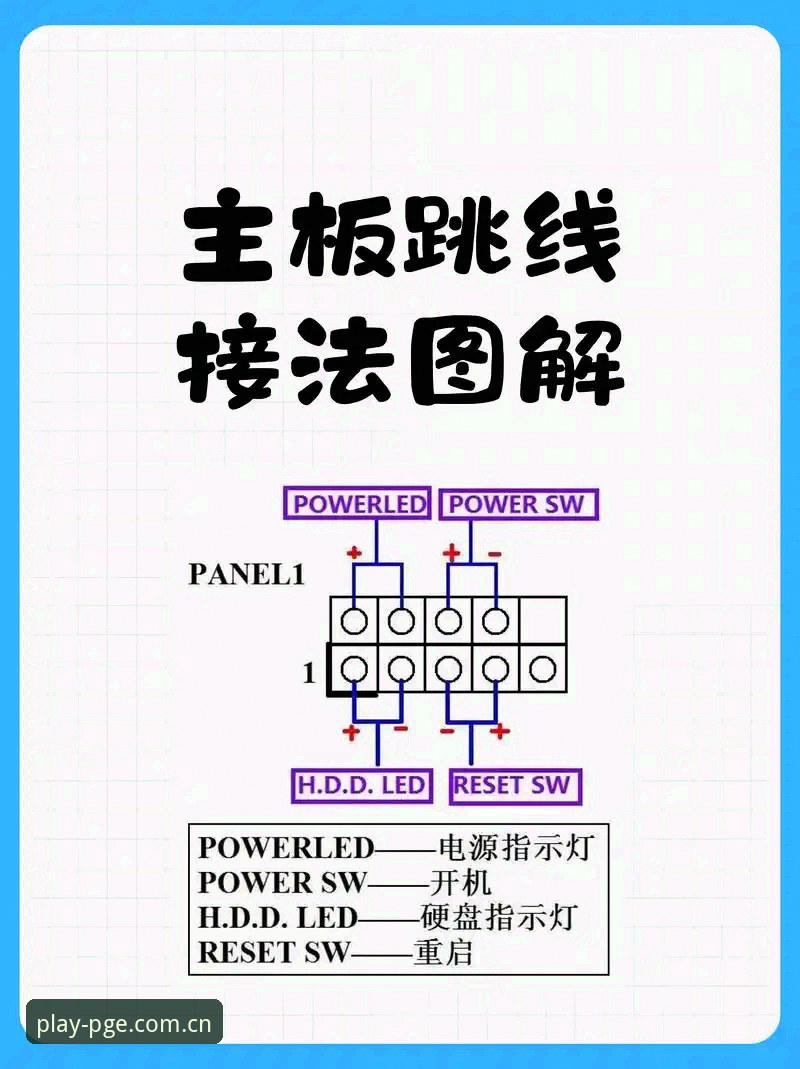 pg电子新手教程 PG电子新手教程完整指南:从入门到精通的实用技巧