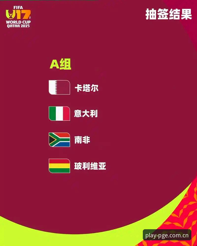 pg电子平台 U17世界杯抽签深度评测:中国青少年足球的突围之路与观赛新体验